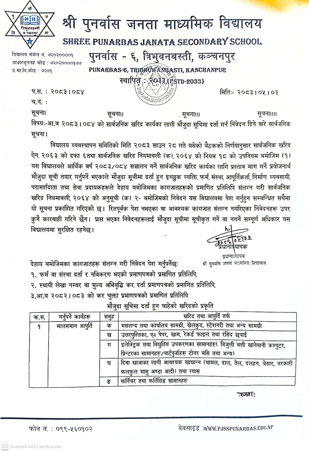 सुचिकृत हुने बारे